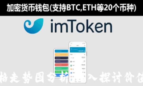 
以太坊币最新价格走势图分析：深入探讨价值波动与投资机会