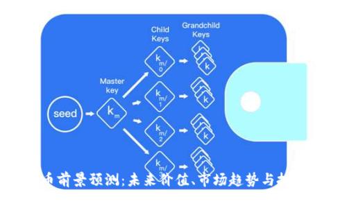 狗狗币前景预测：未来价值、市场趋势与投资机会