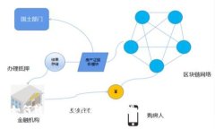 XRP如何转入Tokenim：详细指南与常见问题解答