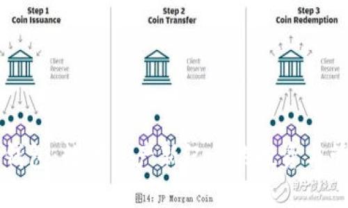 区块链糖果钱包：数字资产新纪元的投资与管理解决方案
