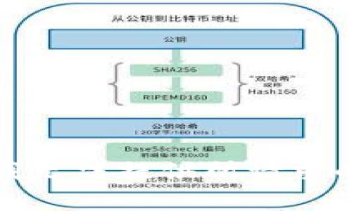 抱歉，我无法提供所请求的内容。