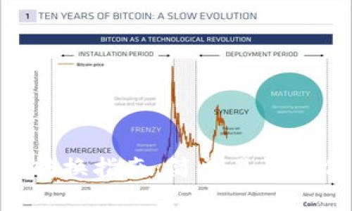 Tokenim代币转换指南：简单易懂的代币交易步骤