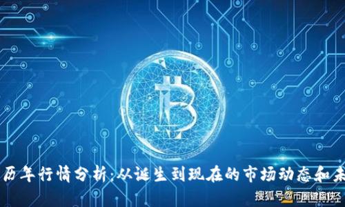 狗狗币历年行情分析：从诞生到现在的市场动态和未来展望