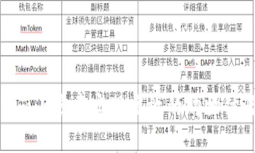 如何在Tokenim小店中实现高效的购物体验与资产管理