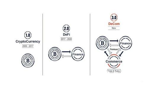 Tokenim公司员工人数及其增长趋势分析