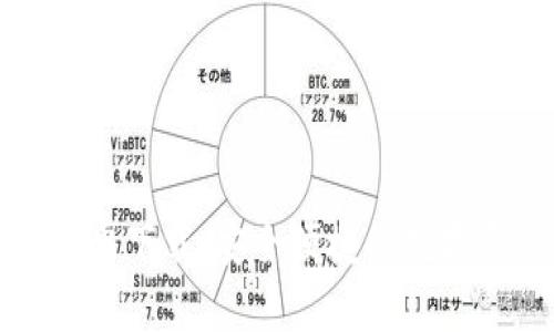 比特派钱包安卓下载：安全便捷的数字资产管理工具