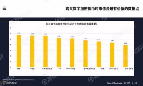 区块链钱包必备：助记词的重要性分析
