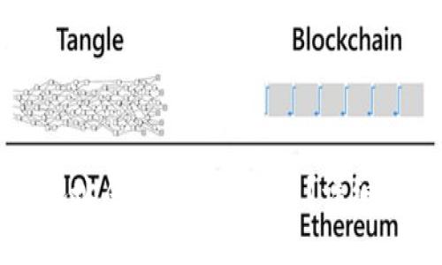 如何判断钱包地址属于哪个交易所？详细解析与实用技巧