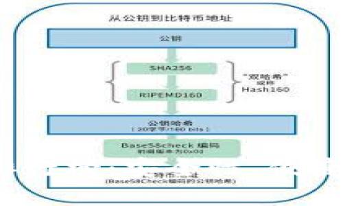 2023年数字货币钱包排行榜：安全性、便捷性与用户体验全面评测