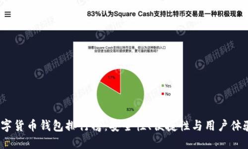 2023年数字货币钱包排行榜：安全性、便捷性与用户体验全面评测