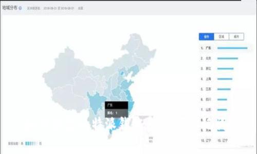 如何恢复比特派钱包12个字助记词？