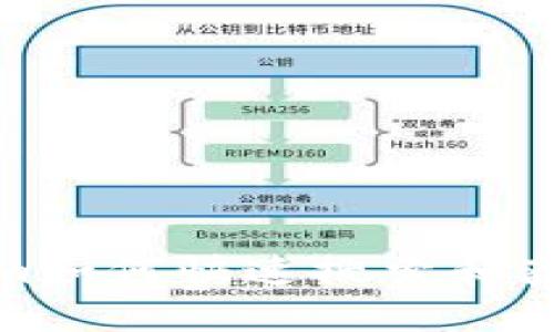 Tokenim如何快速搜索和获取链接