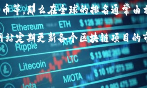 关于“盛源链”的全球排名问题，首先需要明确的是“盛源链”指的是什么，如果是指特定的一种技术、平台或加密货币等，那么在全球的排名通常由相关的数据统计网站或行业分析机构提供。这些排名一般会基于市场表现、交易量、用户活动等多项指标进行评估。

如果您希望了解盛源链的具体排名，可以参阅一些加密货币排名网站，比如CoinMarketCap、CoinGecko等。这些网站定期更新各个区块链项目的市场数据，包括市值、交易量、活跃地址数等多种信息，帮助用户获取最新的行业动态与项目表现。

如果您对盛源链的具体信息、功能或应用场景感兴趣，请提供更详细的信息，以便我给出更加深入的解答。