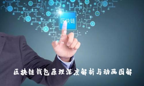 区块链钱包原理深度解析与动画图解