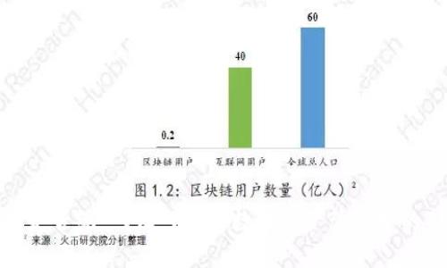 TokenIM地址是否统一？深入解析数字资产管理中的TokenIM机制
