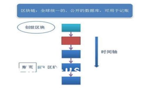 Tokenim钱包支持USDT存储与转账指南