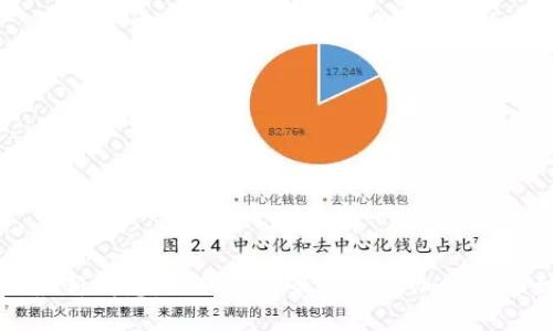 币圈最新消息：如何获取最及时的加密货币动态