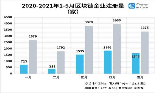 Tokenim质押后的资金去向详细解析