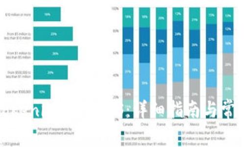 如何通过Tokenim购买EOS：详细指南与常见问题解答
