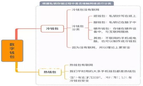 USDT与RUB汇率的预测与分析

USDT与RUB汇率走势分析：2023年的投资机会