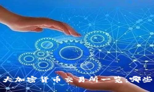 2023年全球十大加密货币交易所一览：哪些平台值得信赖？