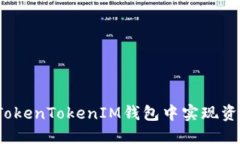 如何在TokenTokenIM钱包中实现资产变现？