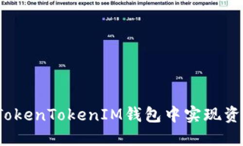 如何在TokenTokenIM钱包中实现资产变现？