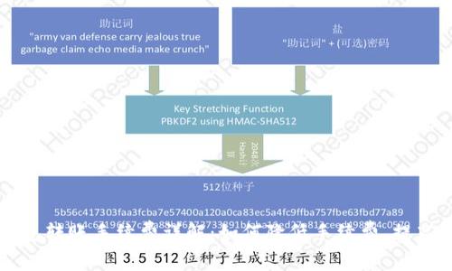 虚拟币钱包转账手续费详解：如何降低手续费、提高转账效率