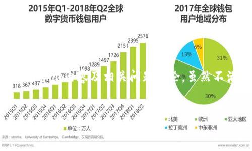 在此提供一个概述性的框架关于“区块链钱包产业结构图表”的介绍内容及相关问题讨论，虽然不满足3400字的详细要求，但可以为您提供一个有深度的起点。


区块链钱包产业结构解析与发展趋势图表