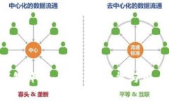 TokenTokenIM钱包评测：安全性、功能与用户体验的
