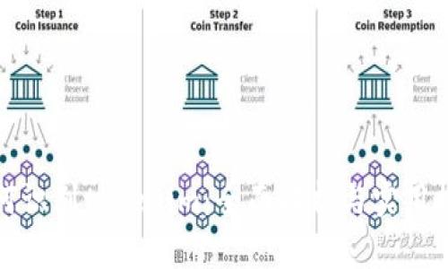 如何识别tokenim：全面解析与实用技巧