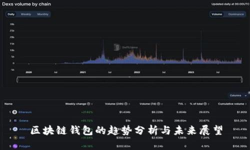 区块链钱包的趋势分析与未来展望