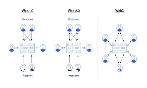 将比特币存入Tokenim安全吗？全面分析与用户指南
