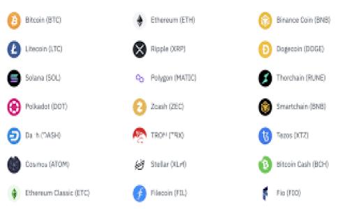 Tokenim转账ETH最低金额及相关操作指南