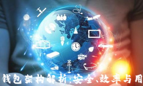 
区块链中心化钱包架构解析：安全、效率与用户体验的平衡