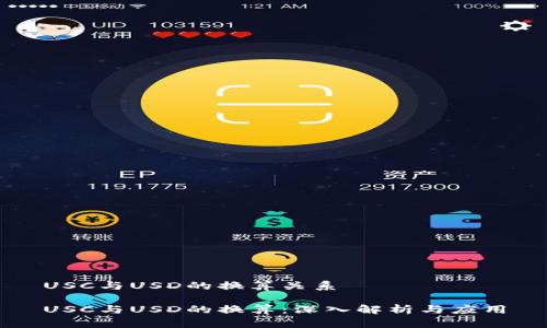 USC与USD的换算关系

USC与USD的换算：深入解析与应用