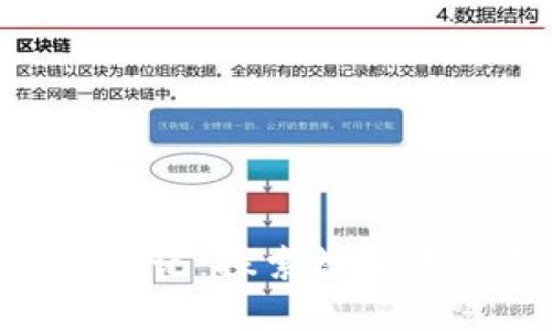 Tokenim最新版日记：探索数字资产创新的每一步