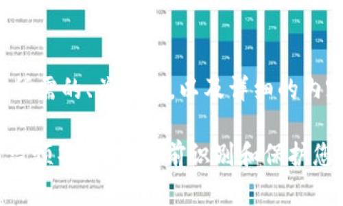 在此提供您所需的、关键词，以及详细的内容结构。

Tokenim被盗预警：如何提前识别和保护您的数字资产
