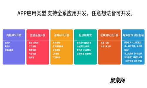 如何将Tokenim的ATP转入交易所？详细指南与常见问题解答