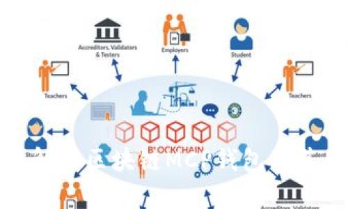 全面解析区块链MCP钱包及其优势