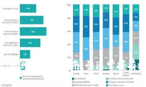 Tokenim测试通过指南：快速掌握有效策略
