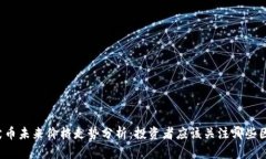 柴犬币未来价格走势分析：投资者应该关注哪些