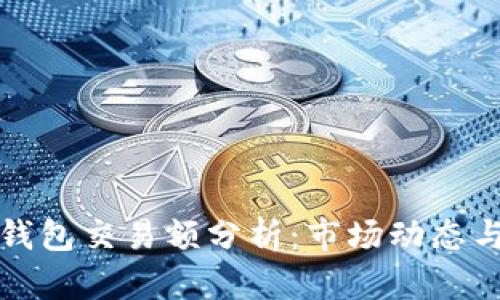 区块链新钱包交易额分析：市场动态与未来趋势
