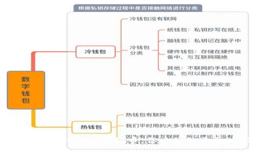 了解TokenIM及狗狗币：你必须知道的一切