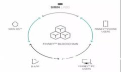 如何在Tokenim上管理多个ETH地址？