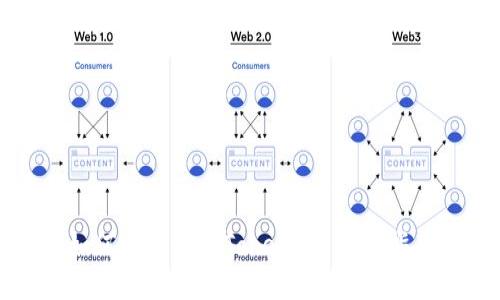 如何手动设置TokenIM：详尽指南