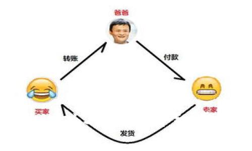 如何卸载欧意上的Web3钱包：详细步骤与常见问题解答