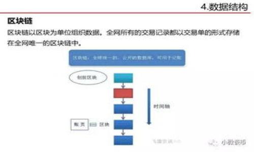   Tokenim智能合约平台如何支持NEO生态 / 

 guanjianci Tokenim, NEO, 智能合约 /guanjianci 

随着区块链技术的快速发展，智能合约正在成为数字经济的重要组成部分。Tokenim作为一个智能合约平台，致力于为用户提供安全、高效的智能合约服务。尤其是在NEO生态系统中，Tokenim展现出了独特的优势和应用价值。本文将深入探讨Tokenim如何支持NEO，为用户带来创新的解决方案。

什么是Tokenim?
Tokenim是一个基于区块链技术的智能合约平台，旨在为开发者和企业提供一个高效、透明和可靠的智能合约创建和执行环境。Tokenim不仅支持多种区块链技术，还具有跨链能力，这使得它能够与包括NEO在内的多个生态系统进行无缝集成。Tokenim的目标是简化智能合约的创建过程，降低技术门槛，同时确保合约执行的安全性。

NEO生态系统概述
NEO是一种支持智能合约和数字资产的区块链平台，被誉为“中国的以太坊”。NEO成立于2014年，迅速发展成为全球最具影响力的区块链项目之一。NEO的核心特点包括其独特的共识机制、支持多种编程语言以及对数字身份的强力支持。NEO的生态系统中有大量开发者、企业和用户，形成了一个良好的区块链应用生态。

Tokenim如何与NEO集成
Tokenim通过提供一个高效的开发界面和工具，允许开发者在NEO平台上轻松创建智能合约。Tokenim支持NEO的合约编程语言，包括C#、Python等，开发者可以使用自己熟悉的语言快速构建合约。通过与NEO核心部件的集成，Tokenim用户能够享受到NEO高性能的交易处理速度和强大的网络安全性。

Tokenim的核心优势
Tokenim为NEO生态提供了一系列优质的服务和功能，主要体现在以下几个方面：
ul
    listrong简化的合约创建流程：/strong Tokenim提供了用户友好的界面和模板，帮助用户快速上手，无需深入的技术背景。/li
    listrong高安全性：/strong Tokenim在合约的编写和执行过程中实施了多重安全审核机制，以确保合约的安全性和可靠性。/li
    listrong跨链支持：/strong Tokenim不仅限于NEO，还可以与其他区块链平台进行交互，这为用户创造了更大的灵活性。/li
    listrong社区支持：/strong Tokenim积极建设开放的开发者社区，用户可以在社区中获取支持，分享经验，寻求解决方案。/li
/ul

Tokenim在NEO生态中的应用场景
Tokenim为NEO生态中的多个应用场景提供了解决方案，包括：
ul
    listrong去中心化金融（DeFi）：/strong Tokenim可以帮助开发者在NEO上创建去中心化金融产品，例如借贷平台、去中心化交易所等。/li
    listrong数字资产管理：/strong 利用Tokenim，用户可以方便地管理他们的数字资产，设计合约确保资产的安全存储与交易。/li
    listrong供应链管理：/strong 在供应链管理中，Tokenim可以用于跟踪产品的来源和流通，确保每一步的透明性和可靠性。/li
    listrong游戏及娱乐：/strong Tokenim的合约功能可以被用于创建游戏和娱乐相关的应用，支持虚拟物品的拥有权和交易。/li
/ul

Tokenim的未来展望
随着区块链技术的不断发展和NEO生态的扩张，Tokenim也在不断进化。平台未来可能会推出更多工具和功能，以适应市场需求和技术变化。Tokenim希望成为区块链过程中智能合约的首选解决方案，提高用户的体验和满足不同生态系统的需求。

总结
Tokenim通过其强大的智能合约支持，正在为NEO生态系统提供重要的助力。无论是企业用户还是开发者，Tokenim都能为他们提供更为便捷和安全的合约服务。未来，Tokenim将继续在创新中前行，为区块链世界带来更多可能性。

常见问题解答
接下来，我们将回答5个与Tokenim和NEO相关的问题。

问题1: Tokenim的主要功能和特点是什么？
Tokenim作为智能合约平台，其功能和特点包括：
ul
    listrong易于使用的界面：/strong Tokenim设计了直观的用户界面，使得即使没有编程经验的用户也能轻松创建智能合约。/li
    listrong高级合约语言支持：/strong 支持多种智能合约编程语言，使得开发人员能使用他们最熟悉的工具和语言进行开发。/li
    listrong安全审核机制：/strong Tokenim相关的合约会经过严格的验证流程，以确保公平和安全。/li
    listrong强大的社区支持：/strong Tokenim鼓励开发者和用户之间的互动，支持建立一个开放的开发环境。/li
/ul
通过这些功能和特点，Tokenim不仅能提供高效的开发工具，还能保障用户的安全性。

问题2: NEO和Tokenim的结合能带来哪些优势？
NEO与Tokenim的结合创造了诸多优势，主要体现在以下几个方面：
ul
    listrong高效的交易处理：/strong NEO的高吞吐量和低延迟使得Tokenim上的智能合约能够快速执行，提升用户体验。/li
    listrong多样化的编程语言支持：/strong NEO支持多种编程语言，使得Tokenim用户可以使用他们擅长的语言来开发智能合约。/li
    listrong强大的社区支持：/strong NEO具有活跃的开发者和用户社区，这为Tokenim的用户提供了丰富的资源和支持。/li
/ul
因此，Tokenim能利用NEO的优势，促进更快的开发和更好的用户体验。

问题3: Tokenim的安全机制如何？
Tokenim采用了多层安全机制，以保障智能合约和用户资产的安全，包括：
ul
    listrong合约审核：/strong 所有提交的智能合约都需要经过审核，以发现潜在的漏洞和风险。/li
    listrong代码加密：/strong 采用多重加密算法，保障用户的数据和资产不会被恶意侵害。/li
    listrong风险监控：/strong Tokenim平台实时监控合约的执行，以detect abnormal activity，确保用户的交易安全。/li
/ul
通过这些机制，Tokenim确保了在NEO生态中进行的交易和合约执行的安全性。

问题4: 如何在Tokenim平台上创建智能合约？
在Tokenim上创建智能合约的步骤如下：
ol
    listrong注册账户：/strong 用户需要在Tokenim平台上注册一个账户，并进行身份验证。/li
    listrong选择合约模板：/strong Tokenim提供了多种合约模板，用户可以从中选择最适合他们需求的模板。/li
    listrong编辑合约内容：/strong 用户可以在模板基础上修改合约的具体内容，确保合约符合其业务需求。/li
    listrong进行审核：/strong 提交合约后，Tokenim会自动进行安全审核。/li
    listrong部署合约：/strong 一旦审核通过，用户即可将合约部署在NEO区块链上，开始使用。/li
/ol
这是一个简单而高效的流程，旨在降低技术门槛，使用户可以轻松实施智能合约。

问题5: Tokenim在未来可能推出哪些新功能？
未来，Tokenim可能会推出以下一些新功能：
ul
    listrong更多编程语言的支持：/strong 根据用户需求，Tokenim可能会增加对其他编程语言的支持，以吸引更广泛的开发者。/li
    listrong智能合约模板库的扩展：/strong Tokenim计划扩展合约模板库，提供更多行业特定的解决方案。/li
    listrong增强的社区互动功能：/strong Tokenim将致力于增强用户之间的互动，例如通过论坛或社交平台。/li
    listrong跨链功能的增强：/strong Tokenim可能会进一步其跨链功能，以便更好地与其他区块链进行交互。/li
/ul
这些新功能将进一步增强Tokenim在NEO生态系统中的应用场景和用户体验。

通过以上内容，我们可以深入了解Tokenim如何在NEO生态中发挥作用，带来高效、安全的智能合约解决方案，同时也展望了这一技术在未来的发展方向。