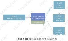 区块链钱包如何连接节点及其重要性解析