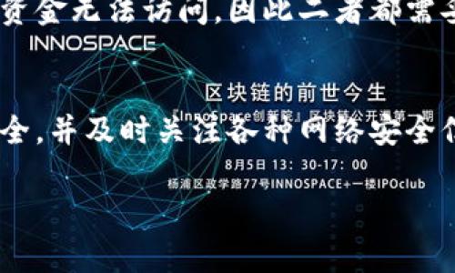 在数字货币和区块链领域，私钥的管理是一个至关重要的话题。私钥是生成和接收加密货币的关键，它能够控制与特定地址关联的所有资产。如果私钥泄露，任何人都可以访问、转移并可能窃取用户的资产，因此，了解私钥泄漏的原因、风险以及保护措施是每个加密货币用户必备的知识。

### 私钥泄漏的原因

#### 1. 社会工程攻击
社会工程攻击是一种通过操纵人类心理而非技术手段来获取信息的攻击方式。这可能包括钓鱼邮件、电话欺诈等。攻击者可能伪装成可信赖的网站或个人，引导用户输入私钥或助记词。这类攻击的成功往往依赖于用户的警惕性不足，因此，加强用户的安全意识是防止私钥泄漏的重要措施。

#### 2. 软件漏洞
如果用户使用的钱包软件或应用程序存在安全漏洞，黑客可能会利用这些漏洞来获取用户的私钥。例如，一些不安全的钱包可能在内存中存储私钥，或者在不安全的环境中处理私钥，增加了被黑客盗取的风险。因此，选择有良好声誉、定期更新和维护的钱包软件十分重要。

#### 3. 设备被感染恶意软件
恶意软件可以记录用户输入的所有内容，甚至直接窃取用户的私钥。用户在下载程序或点击未知链接时，应保持警惕，一旦发现异常现象，立即进行检查和净化操作。同时，建议定期对设备进行病毒扫描，保持设备安全。

#### 4. 物理泄露
在某些情况下，用户可能因不小心或故意将私钥暴露给他人。在纸质备份丢失、设备被盗、共享屏幕展示私钥等情况下，私钥都可能被非授权人员获取。因此，不仅电子形式的私钥，纸质备份也需妥善保管，不可随意展示。

### 私钥泄漏的风险

#### 1. 资产损失
私钥一旦泄露，意味着任何人都可以访问到用户的钱包并转移其中的资产。用户可能会面临损失所有持有的加密货币，这在绝大多数情况下都是不可恢复的，因为区块链的交易是不可逆的。

#### 2. 信任危机
对于一个希望在加密货币市场中建立声誉的用户而言，私钥泄漏将对其信任度造成极大打击。无论是个人还是企业，一旦丧失信任，可能很难恢复。

#### 3. 法律和合规风险
某些国家和地区对于数字货币的监管日益严格，如果用户因为私钥泄漏而被相关法律追责，可能会面临严重的法律后果，甚至包括罚款或刑事责任。

### 保护私钥的措施

#### 1. 使用硬件钱包
硬件钱包是一种专用设备，专门用于存储私钥，具备高级的安全性。它将私钥保存在离线环境中，减少了潜在的网络攻击风险。使用硬件钱包时，用户可以进行更安全的交易，而不必担心私钥的泄露。

#### 2. 定期备份
定期备份是保护私钥的重要措施，用户应在不同的安全位置备份私钥或助记词，并在纸、本等物理介质上记录，并将其保存在安全的地方，防止因设备故障或其他意外情况导致的资产损失。

#### 3. 强化安全意识
用户应提升网络安全防范意识，包括识别钓鱼邮件和不明链接，避免在不安全的环境下输入私钥，仅通过官方渠道进行交易和咨询，定期更新密码，采用两步验证等方法来确保账户的安全。

#### 4. 适当使用多重签名
多重签名是一种增加交易安全性的技术，要求多个密钥进行验证，才能完成交易。通过这种方式，即使一把私钥被泄露，黑客也无法转移资产，从而增强账户的安全性。

#### 5. 保持软件更新
定期更新使用的软件和应用，能够及时修补已经发现的漏洞，从而降低被攻击的风险。与此同时，建议仅使用信誉良好的软件和应用，以保障安全性。

### 常见问题解答

#### 问题一：私钥泄露后应该怎么办？
如果发现自己的私钥已泄露，首先应立即转移资产到新的钱包中，以防进一步损失。同时，需对相关账户进行锁定或更换，确保不再被继续访问。此外，应调查可能的泄露途径，以避免今后的风险，并提升自身的安全意识。

#### 问题二：使用什么样的钱包能减少私钥泄露的风险？
选择钱包时，优先考虑硬件钱包和经过验证的软件钱包。硬件钱包因为离线存储私钥，而保护级别远高于软件钱包。软件钱包时，应选择信誉良好的平台，关注其更新和维护情况，并开启双重验证等安全措施。

#### 问题三：如何对私钥进行安全备份？
私钥的备份可以使用纸质或者其他物理介质进行书写，在不同的安全地点保管，确保不被盗走或遗失。另可以使用加密后云存储的方式，但需保证云账户本身的安全性，避免不必要的风险。

#### 问题四：私钥和助记词有什么区别，哪个更重要？
私钥是用于控制资产的唯一凭据，而助记词是由一系列单词组成，可用于恢复私钥。两者是相辅相成的，丢失任何一个都可能导致资金无法访问，因此二者都需妥善保管。

#### 问题五：如何避免被钓鱼攻击？
避免钓鱼攻击的方法包括：在输入私钥前确认网址的真实性、使用浏览器插件来检查网址的安全性、定期更新密码，使账户保持安全，并及时关注各种网络安全信息，增强自我保护意识。同时，可定期使用安全工具进行检测，以确保设备的安全。

以上就是关于tokenim私钥泄漏的详细介绍，希望通过这些信息能帮助用户更好地保护自己的数字资产安全。
